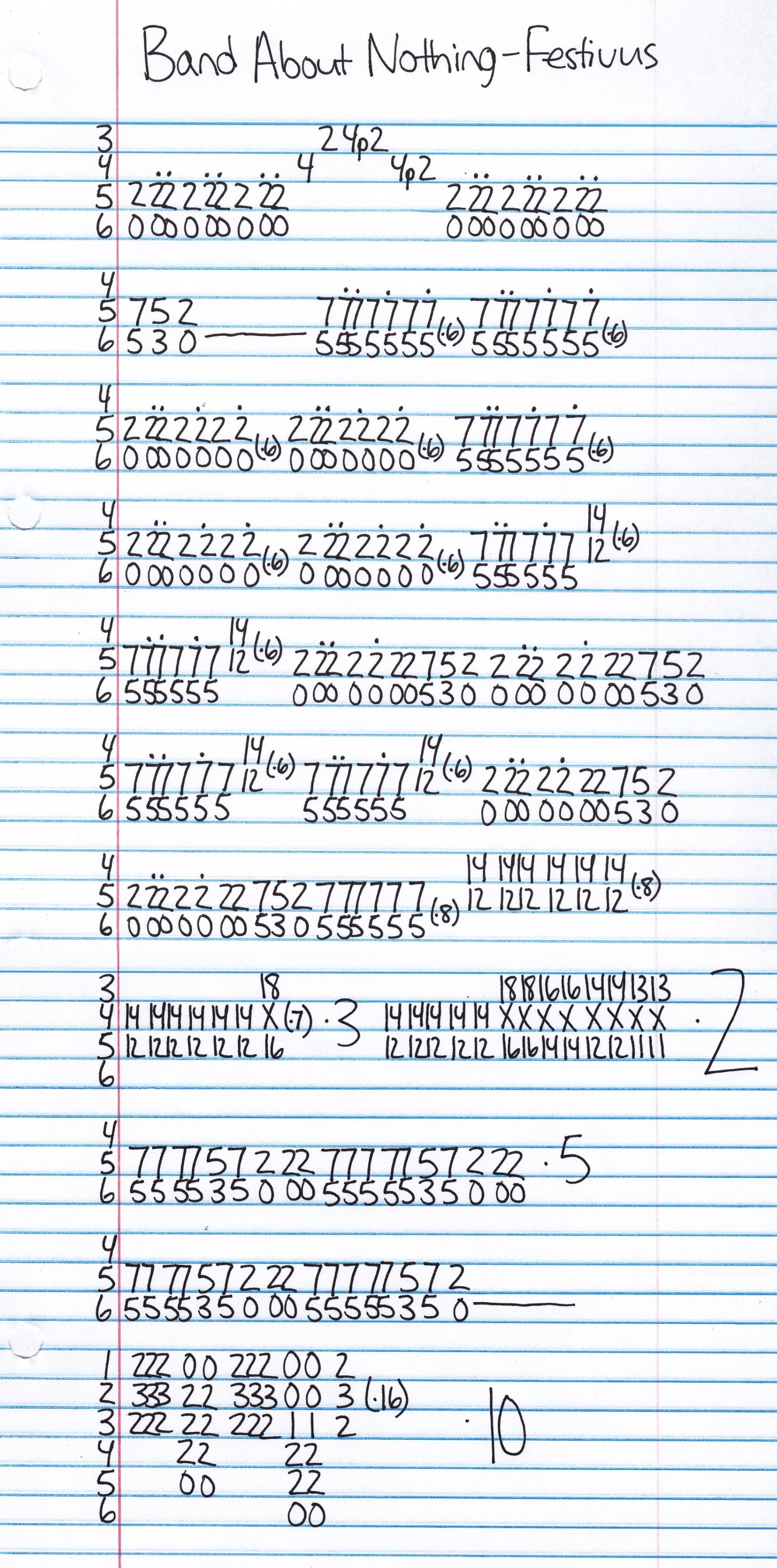 High quality guitar tab for Festivus by Band About Nothing off of the album Songs About Nothing. ***Complete and accurate guitar tab!***